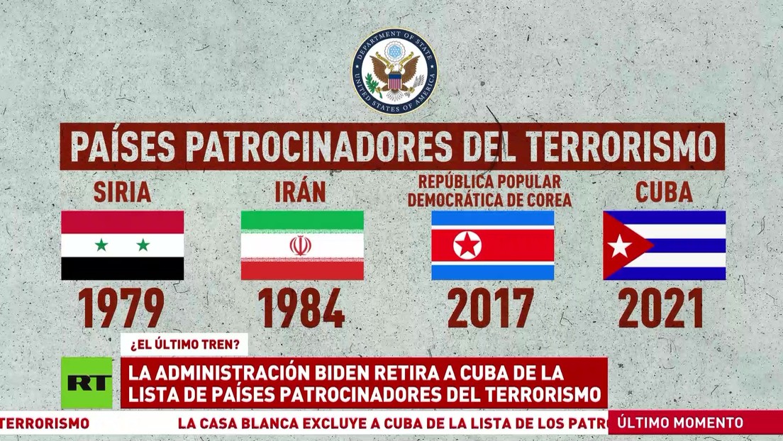 Patrocinadores del terrorismo: ¿qué medidas tomó EE.UU. contra países 'indeseables'?