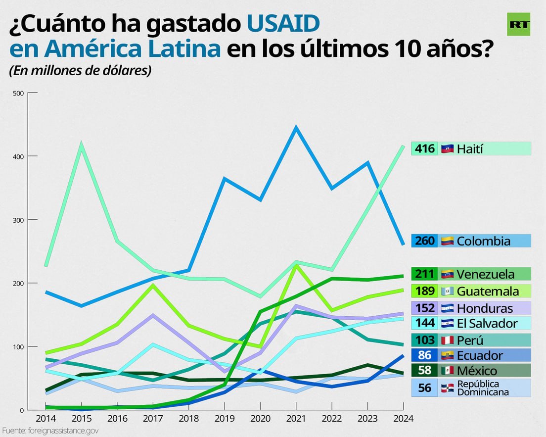 67a668ece9ff7175776e0405 IdesoTV | Noticias del Peru y el Mundo-idesotv-noticias-ica