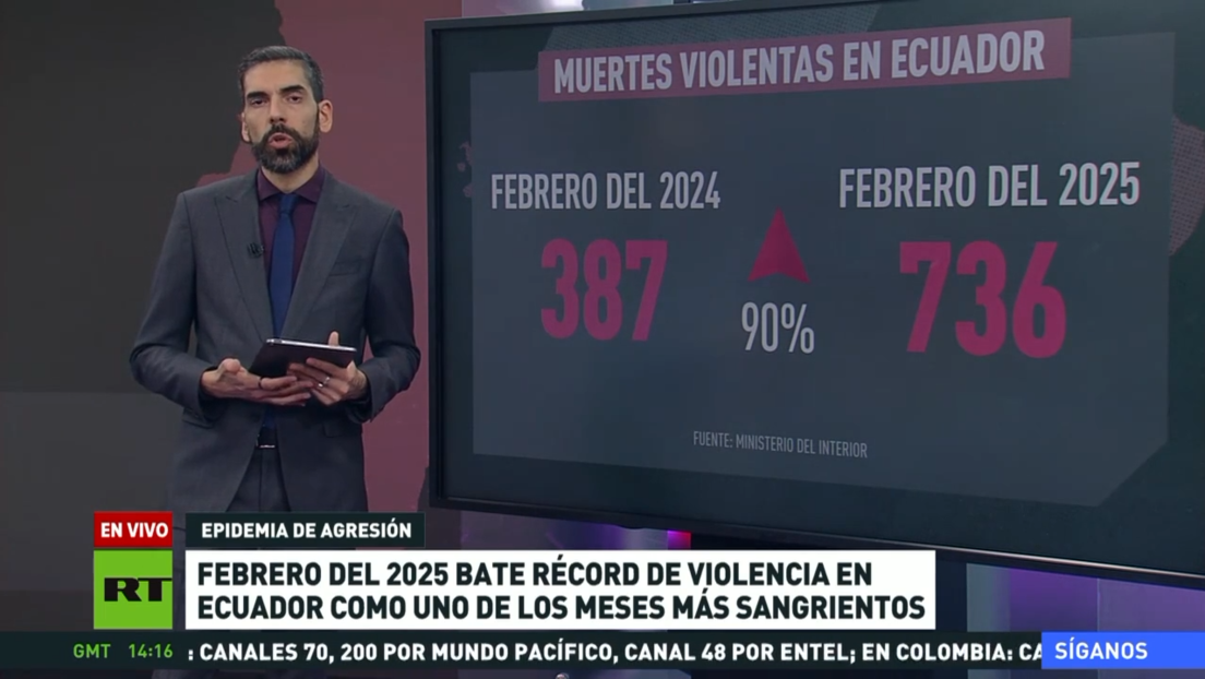 Febrero de 2025 bate récord de violencia en Ecuador como uno de los meses más sangrientos