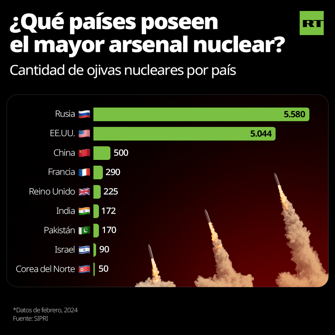 67cc591259bf5b36d3259a21 IdesoTV | Noticias del Peru y el Mundo-idesotv-noticias-ica