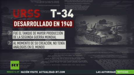 Comparación de las armas clave con las que contaban la URSS y la Alemania nazi