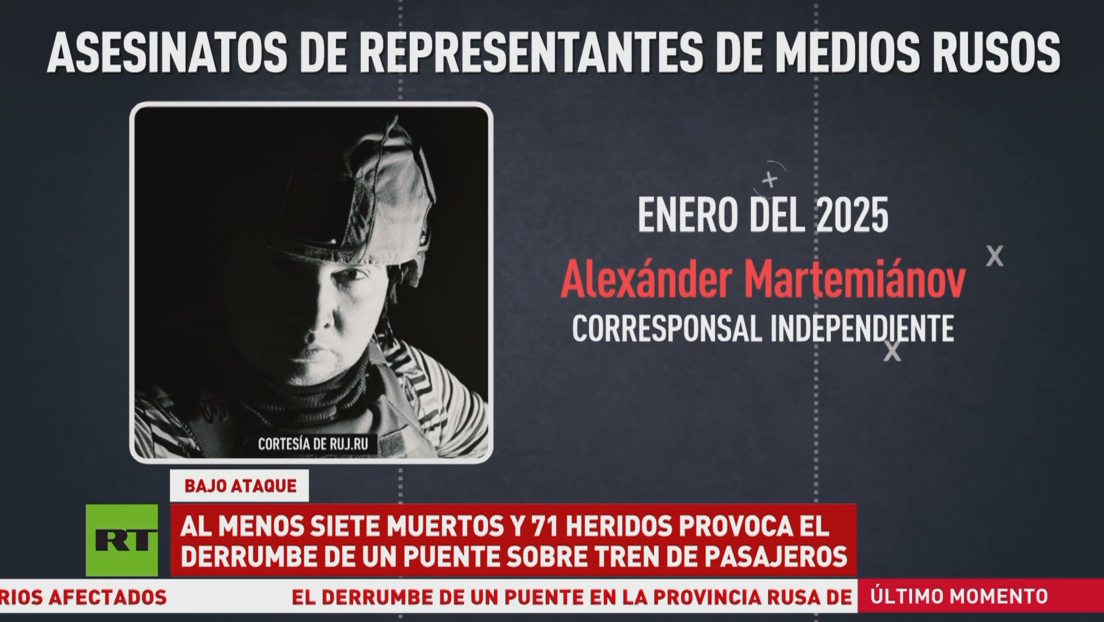 Varios corresponsales de guerra rusos han perdido la vida debido al conflicto en Ucrania