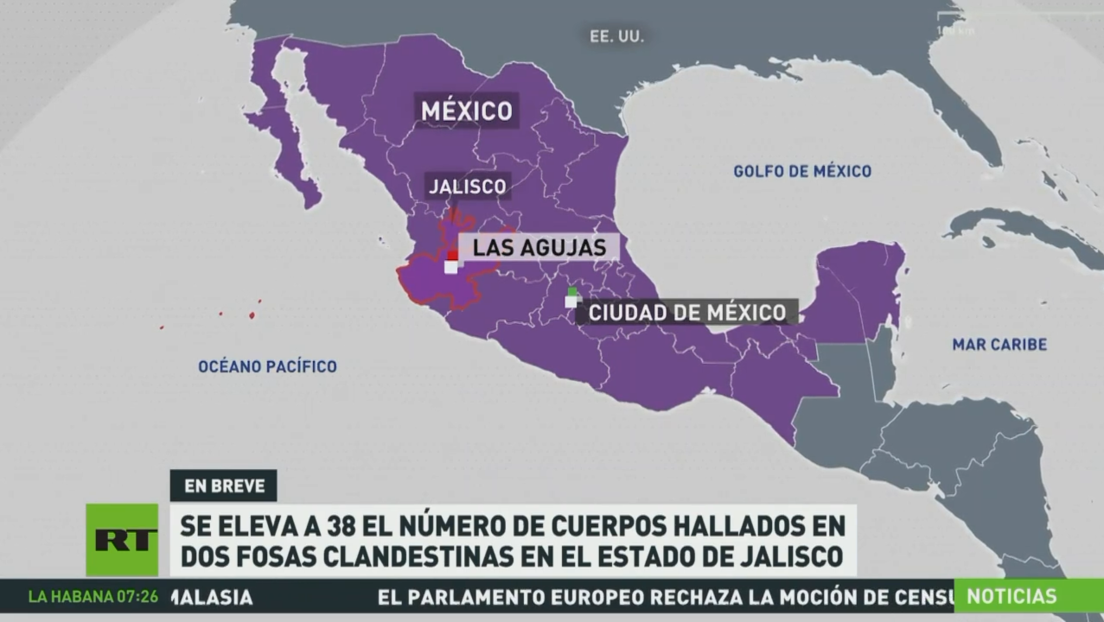 Se eleva a 38 el número de cuerpos hallados en 2 fosas clandestinas en el estado mexicano de Jalisco