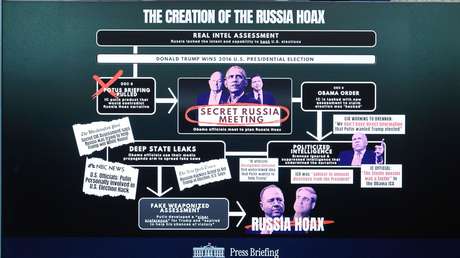 El 'Russiagate' fue otro Pearl Harbor de EE.UU., afirma un senador