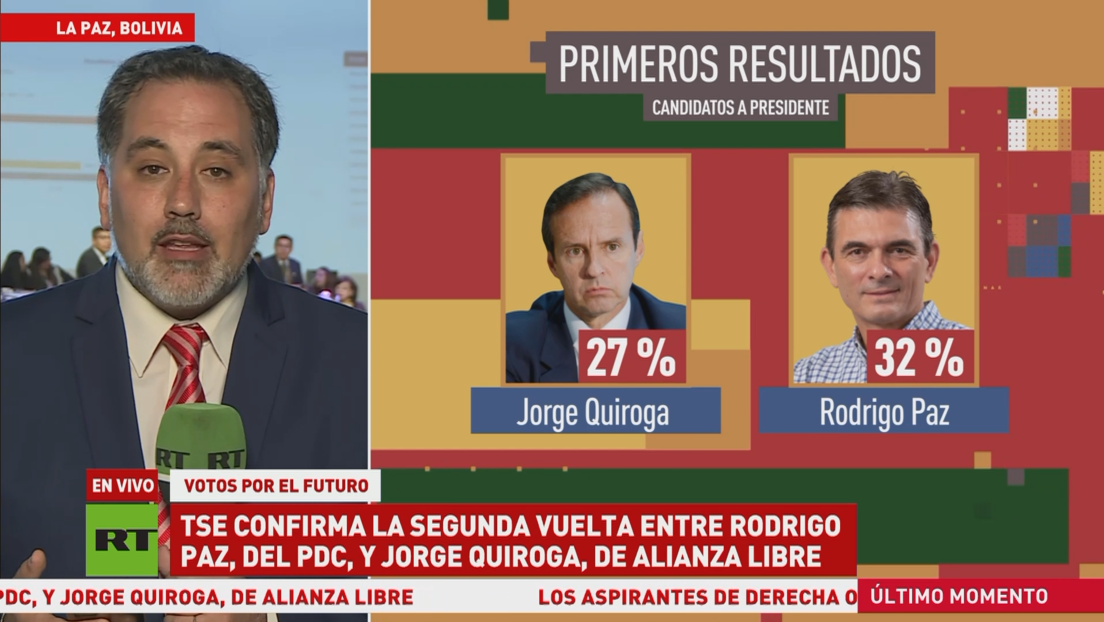 TSE confirma la segunda vuelta entre Rodrigo Paz, del PDC, y Jorge Quiroga, de Alianza Libre