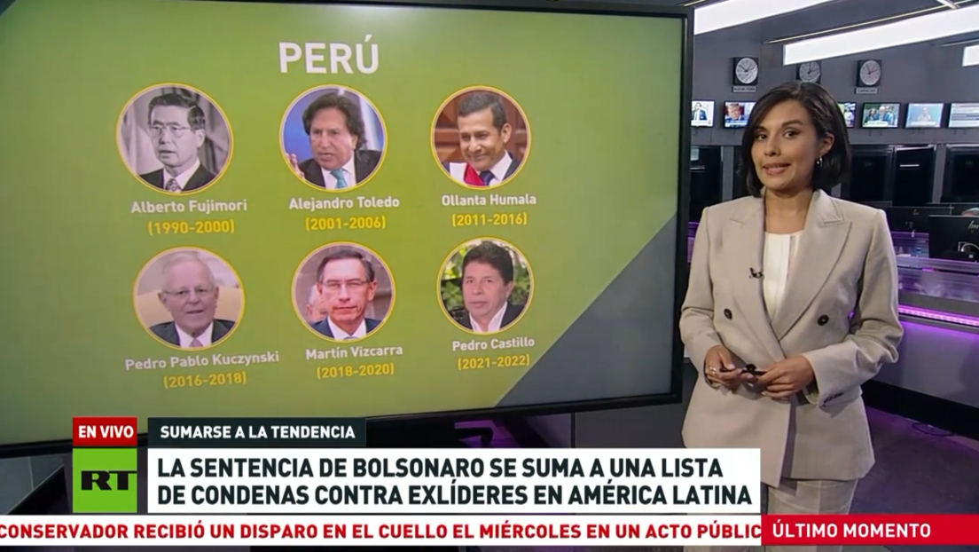 La sentencia de Bolsonaro se suma a una lista de condenas contra exlíderes en América Latina