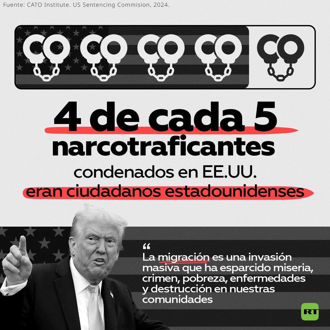 El 80 % de los condenados por narcotráfico en EE.UU. son estadounidenses 1 68fb8bff59bf5b30b270b848