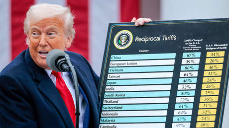 Trump revela lo que pasará si la Corte Suprema declara ilegales sus 'arancelazos'