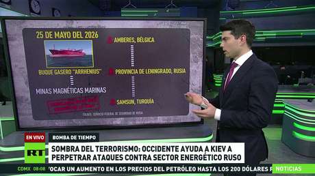 Occidente ayuda a Kiev a perpetrar ataques contra el sector energético ruso
