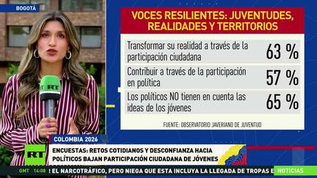 La desconfianza política aleja a los jóvenes de las urnas en Colombia