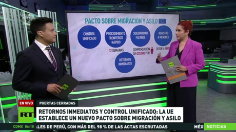 Retornos inmediatos y control unificado: la UE establece un nuevo pacto sobre migración y asilo