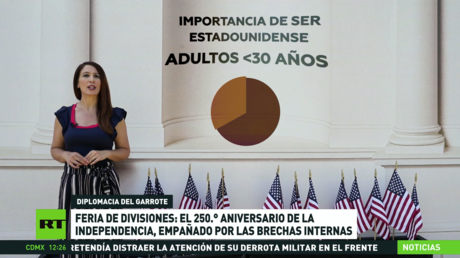 Feria de divisiones: el 250º aniversario de la independencia, empañado por las brechas internas