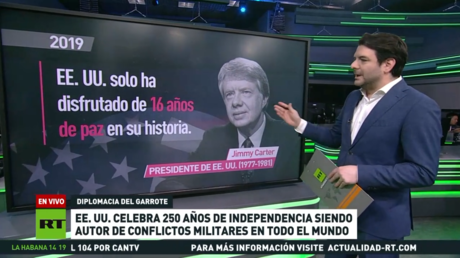 EE.UU. celebra 250 años de independencia siendo protagonista de conflictos militares en todo el mundo