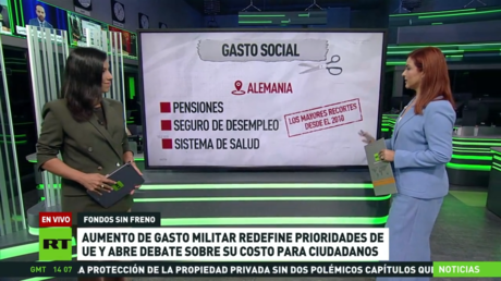 Aumento del gasto militar redefine prioridades de la UE y abre el debate sobre su costo para los ciudadanos