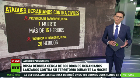 Rusia derriba cerca de 800 drones ucranianos lanzados contra su territorio durante la noche