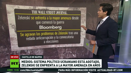 Medios: El sistema político ucraniano está agotado, mientras Zelenski se enfrenta a la mayor amenaza en años