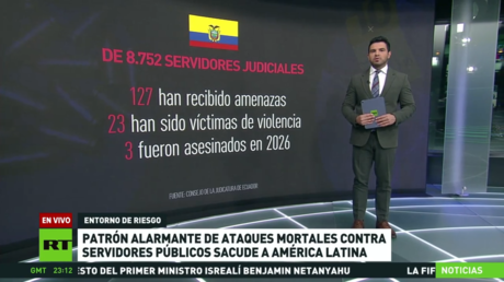 Patrón alarmante de ataques mortales contra servidores públicos sacude a América Latina