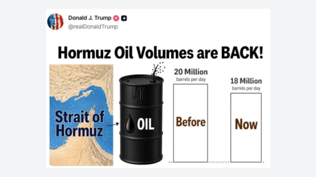 Trump dice que el crudo vuelve a fluir por Ormuz, pero expertos cuestionan las cifras de su Administración