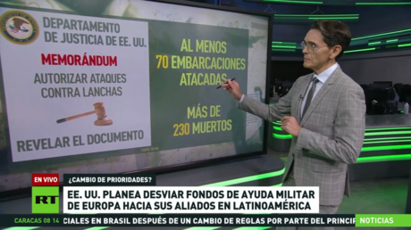 EE.UU. planea desviar fondos de la ayuda militar de Europa hacia sus aliados en Latinoamérica