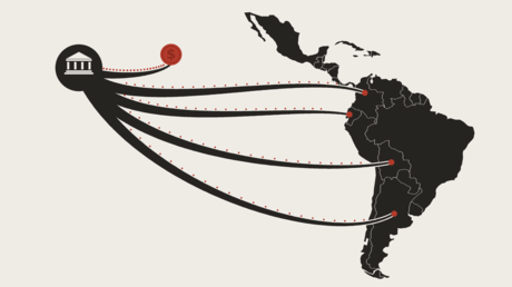 ¿Por qué el FMI extiende sus 'tentáculos' por Latinoamérica otra vez?