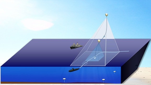 La DARPA diseña robots que desde el fondo del mar controlarán ataques de drones