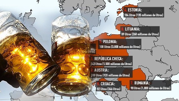 Mapa: Conozca los países más cerveceros del mundo