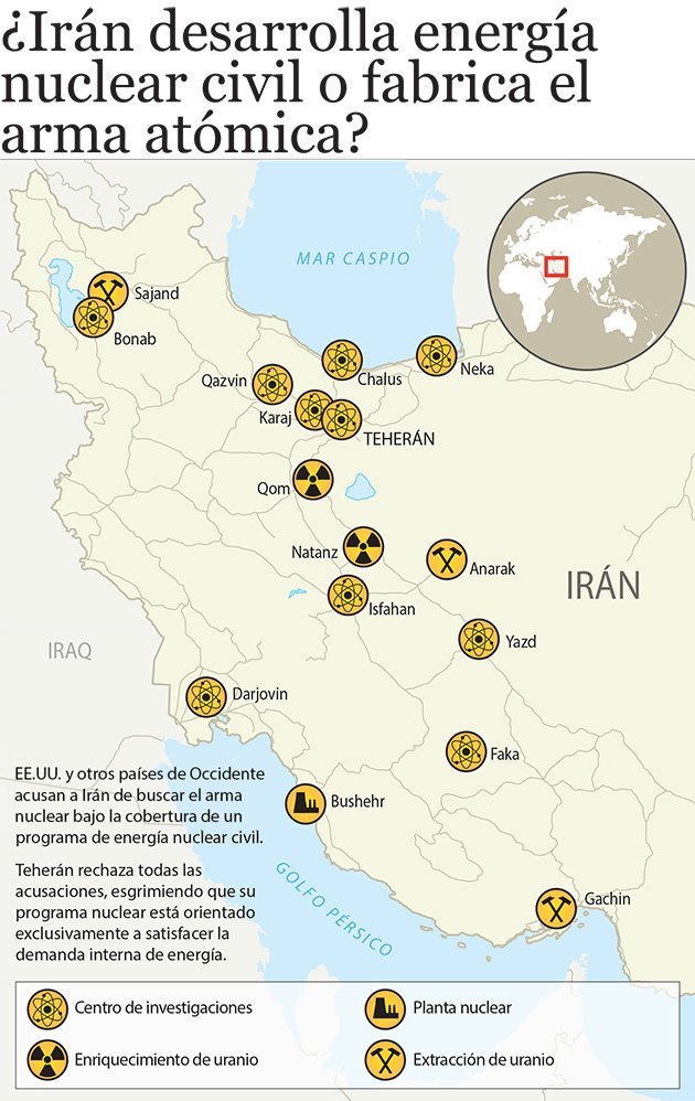 Сколько ядерного оружия у ирана