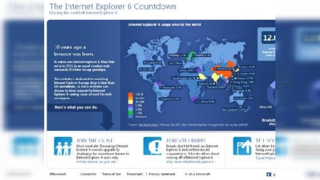 Microsoft pide rechazar Internet Explorer 6