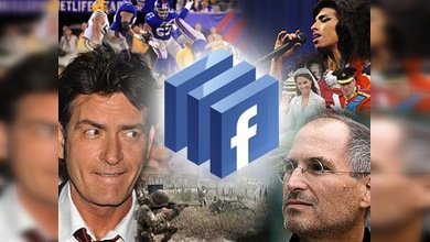 El 2011 en Facebook: los temas más comentados