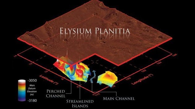 Científicos crean un mapa de los canales subterráneos de Marte