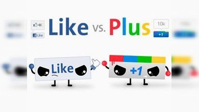 Google+ vs. Facebook: a tres semanas del primer asalto