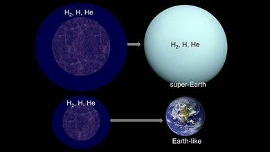 Revés astronómico: los planetas gemelos de la Tierra podrían no albergar vida