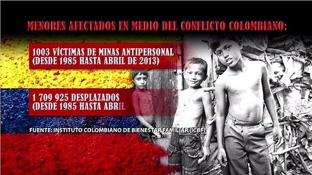 Reclutamiento de niños: cruda realidad y arma secreta de grupos armados en Colombia