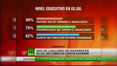 Más de 2 millones de hispanos en EE. UU. no saben leer ni escribir