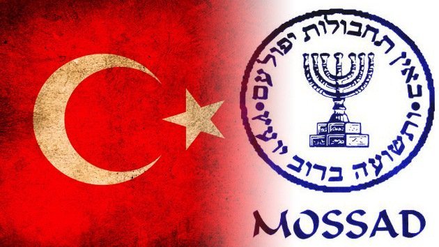 ¿Para qué se reúnen en secreto el jefe del Mossad y su contraparte turca?