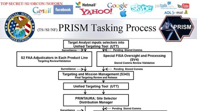 Salen a la luz nuevos detalles sobre el programa de vigilancia secreto PRISM