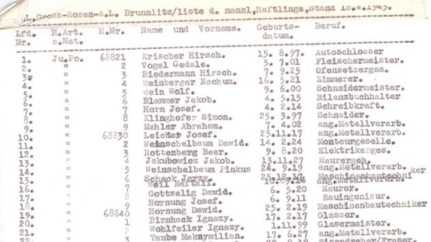 Un original de la lista de Schindler, a subasta por 3 millones de dólares