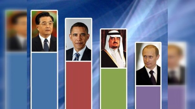 Vladímir Putin es una de las cinco personas más poderosas del mundo