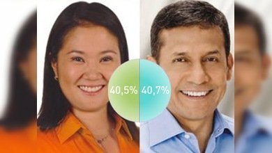 Virtual empate entre los dos candidatos presidenciales en Perú