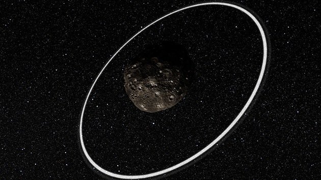 Hallan un asteroide con anillos como los de Saturno