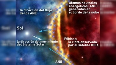 El sistema solar chocará con una nube caliente de gas interestelar