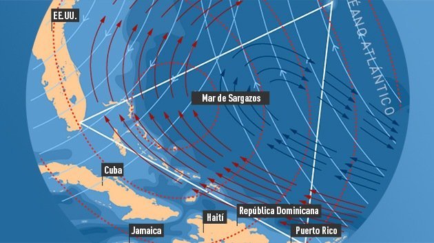 Infografía: el Triángulo de las Bermudas, entre mitos y física