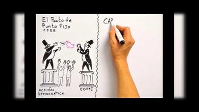 Un dibujo animado explica lo que está pasando en Venezuela