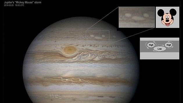 Un astrónomo descubre un 'Mickey Mouse' en Júpiter