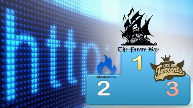 The Pirate Bay es el portal de intercambio de archivos más utilizado