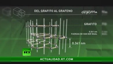 Tecnología de punta :  Nanotecnología