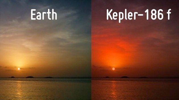 ¿Cómo sería la puesta de sol en Kepler-186f, el exoplaneta potencialmente habitable?