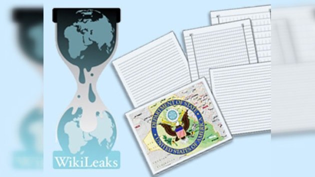 WikiLeaks vuelve a causar dolor de cabeza al Congreso: nuevas filtraciones
