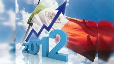 México crece por encima de Brasil y Sudáfrica