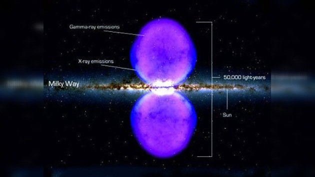 Los rayos cósmicos podrían surgir del agujero negro de la Vía Láctea